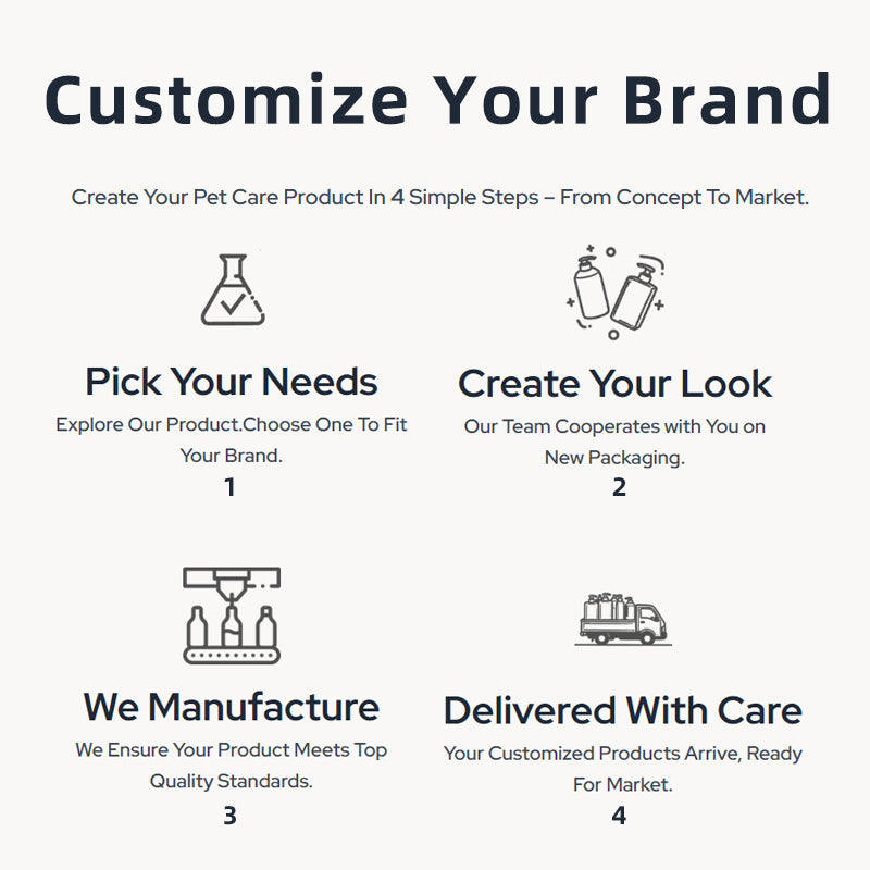 Natural Botanical Pet Conditioner