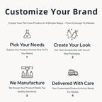 Natural Botanical Pet Conditioner